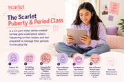 Period Prep 102